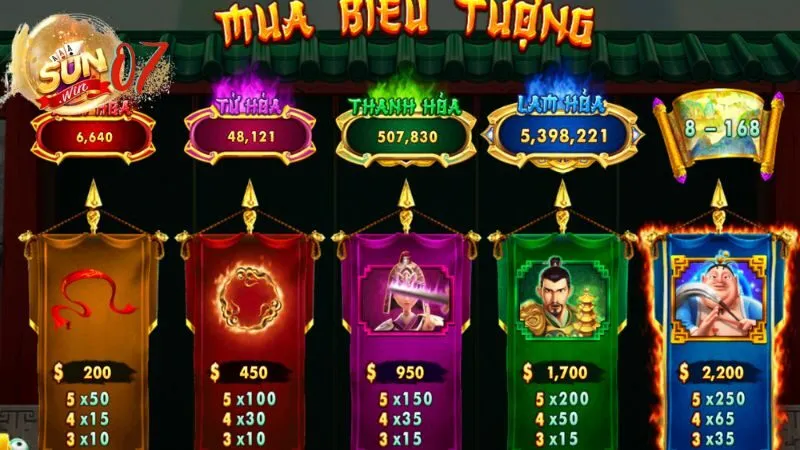 Cách đăng ký và chơi Slot game tại nhà cái